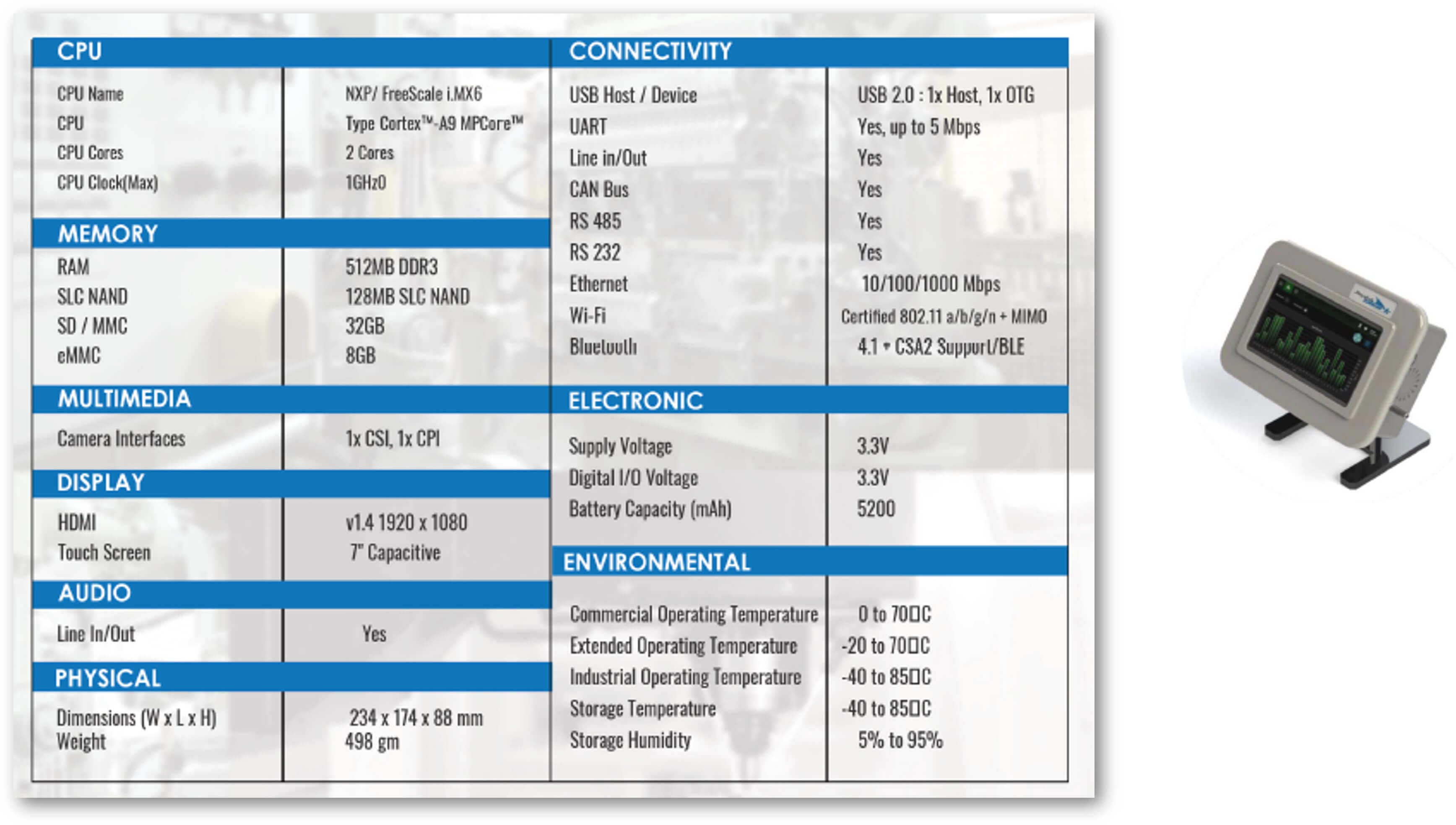 iray - product specification